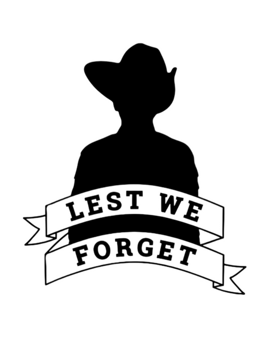 ANZAC & Remembrance Day Candles